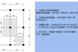 自建房需要用多大的柱子？分享一个简单的计算公式。视频封面