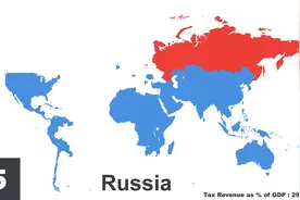 中国是全世界税收最高的国家吗？视频封面