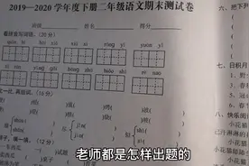 期末测试卷，出题老师揭秘，基础题从哪来。