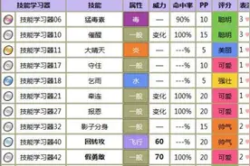 口袋妖怪究极绿宝石4小智版所有能获得技能的位置。