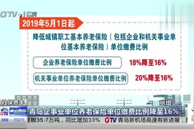社保费率降低！青岛企事业单位养老保险单位缴费比例降至16%视频封面