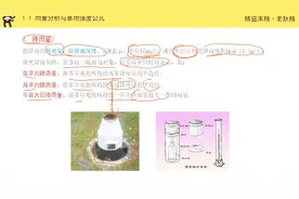 老妖精给排水：老师带你通关雨量分析与暴雨强度公式视频封面