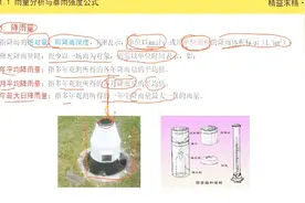 老妖精给排水：老师带你通关雨量分析与暴雨强度公式视频封面