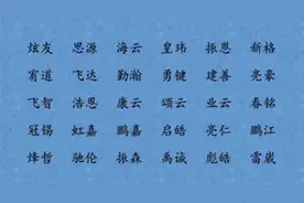 分享90个高分好名字，里面有你的名字吗？看看就知道了