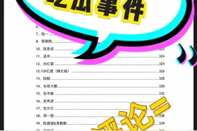 421.PDF吃瓜事件 娱乐圈的真真假假视频封面