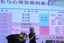 李玫瑾讲述，心理发展的几个阶段，这十年很多人都夹着尾巴做人！视频封面