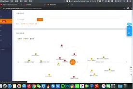 淘宝新流量解析工具让单品选词更容易 轻松了解人群精准定位分析