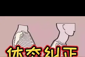 【体态矫正】通过呼吸训练纠正骨盆前倾视频封面