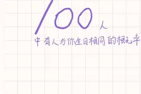 概率论｜和你同一天生日的ta出现的概率，你以为很低？视频封面
