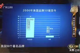 郎咸平：制造业才是根本！真正创造价值视频封面