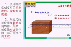 刻度尺的使用方法。