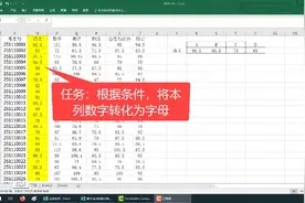班主任们，成绩转等级一个公式搞定！视频封面