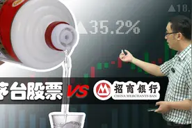 茅台的股票为啥这么贵？如何用市盈率、市净率衡量股票价值？