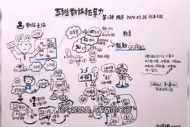 小张同事到手工资是15年最低的，中年人现阶段还是好好学习吧视频封面