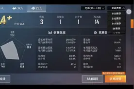 可以看以前刺激战场的kd了，不知道有没有人比我发现的还早🤔视频封面