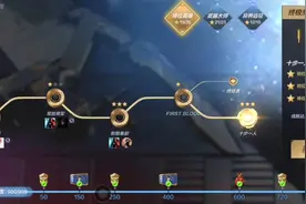 cfm卧龙在渊赏金令成就之路，我是第一个肝玩的人吗？视频封面