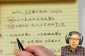 Youtube问答#006：新规详解，认真领会，确保账号和频道的安全。视频封面