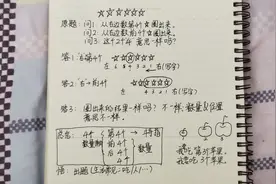 一年级数学上：4个与第4个，其中的数字4的意思一样吗？视频封面