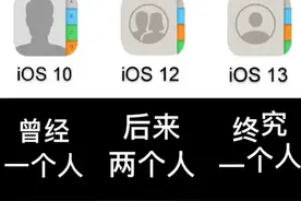 苹果通讯录图标的变化。视频封面