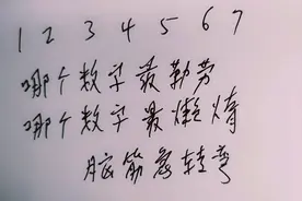 1234567，哪一个数字最勤劳？哪个数字最懒惰？智商千万别不在线视频封面