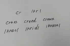双辅音/kr/怎么读视频封面