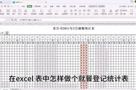 用考勤表的模板做一个就餐登记统计表视频封面