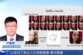蒙娜丽莎开口“说话”了！只需一张肖像照片，即可生成动态视频？视频封面