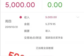 大学vlog1.国家励志奖学金，平时积极一点，拿奖学金很容易的