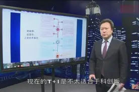 科创板制度创新：实行T+0，取消涨跌停板限制？视频封面