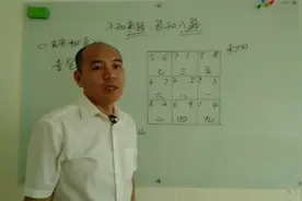 玄空风水判断要点，解密“不知来路，焉知入路”是什么意思视频封面
