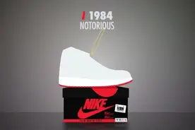 知识帖 - Air Jordan 1至29代鞋款 ，球鞋收藏也是我的梦想之一！视频封面