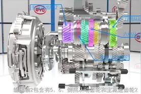 你想知道（DCT）双离合变速器是怎样工作的么？？？视频封面