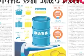中石化“炒油”巨亏？两高管被停职，市值两日蒸发681亿元视频封面