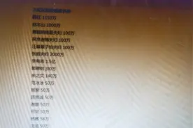 面对疫情，各路明星为武汉捐款名单！赵本山捐1000万，韩红最多视频封面