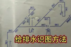 给排水图纸识图方法，明哥一字一句分享，学习图纸很简单！视频封面
