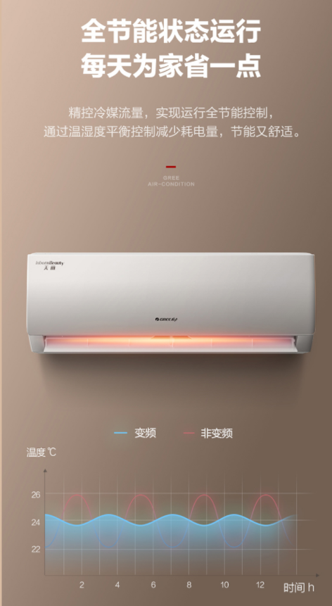 苏宁易购空调优惠券(苏宁易购空调特价)