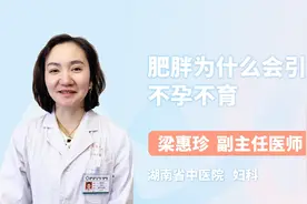 肥胖为什么容易导致不孕不育？视频封面