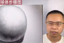 素描基础教学～石膏球体