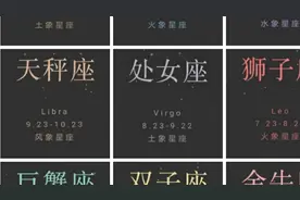 十二星座什么星座最具军事才能视频封面