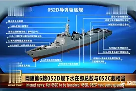 052D驱逐舰战力强悍，网曝底六艘052D下水，总数与052C相当！视频封面