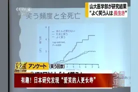 “爱笑的人更长寿”！哈哈哈哈哈哈看完都给我笑