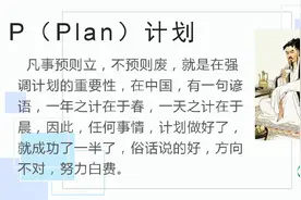 运用PDCA管理工具，让事情办起来更顺利。质量管理工具详解