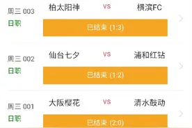 中国体育彩票，足彩竞彩比分开奖结果