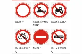禁令标志，你认识几个？视频封面
