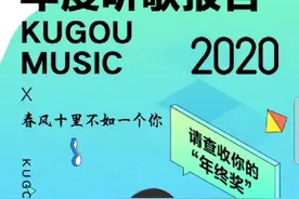 一首经典《捕风捉影》配12月和2020年度听歌报告