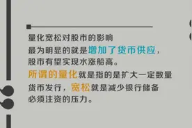 一分钟了解量化宽松对股市和黄金债券的影响，快来学习吧！视频封面
