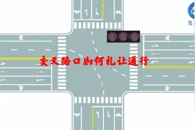 科目一：交叉路口谁让谁？助你一臂之力！视频封面