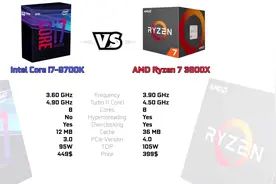Ryzen7 3800X啥水平？游戏性能还是略弱于i7-9700K视频封面