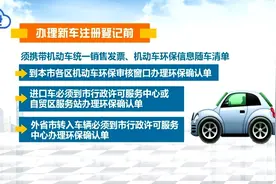 网友：7月1日起“国四”车不能进天津外环线以内？权威部门回应！视频封面