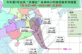注意啦！第5号台风“丹娜丝”生成，19号前后将登陆我国东南沿海